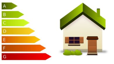 Photo of Classe energetica e valore di un immobile: tutto quello che dovete sapere